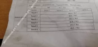 059130277AJ,0445115054 Форсунка Audi A6 C6 (S6,RS6) Арт 00033679, вид 5