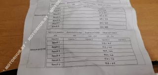059130277AJ,0445115054 Форсунка Audi A6 C6 (S6,RS6) Арт 00033679, вид 7