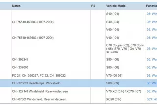 T655C, 1S7117K624DD , art852913 Насос (моторчик) омывателя стекла Volvo V70 2 Арт 852913, вид 4