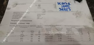 0445110254 Форсунка Hyundai Santa FE 2 (CM) Арт 00038625S, вид 4
