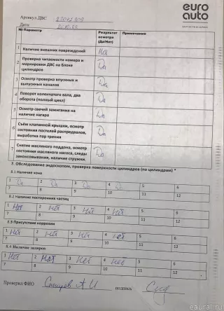 PEXB02300B Mazda Двигатель Mazda CX-5 2 Арт E23047309, вид 18