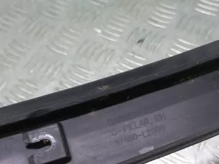 87860L2000 молдинг кузова Kia K5 3 Арт ARM322846, вид 10