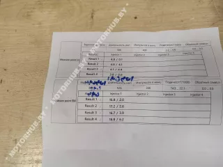 0445116018,338002F000 Форсунка Hyundai Santa FE 2 (CM) Арт 00103694, вид 5