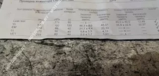 0445110485,H8201108033 Форсунка Renault Dokker Арт 00076893_1, вид 4