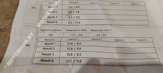 H8201100113,166006212R Форсунка Renault Megane 3 Арт 00119210, вид 6