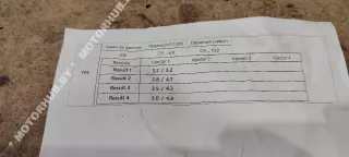 H8201100113,166006212R Форсунка Renault Megane 3 Арт 00119210, вид 7