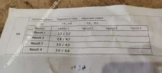 H8201100113,166006212R Форсунка Renault Megane 3 Арт 00119211, вид 7
