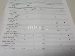 0445110122 Форсунка дизельная электрическая BMW 7 E65/E66 Арт AM51309090, вид 9