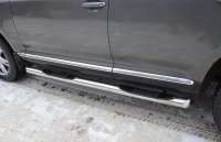  Накладка подножки к Hyundai Creta 2 (боковые трубы с накладками для ног) Арт 75169715