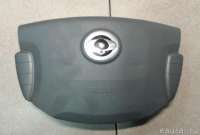  Подушка безопасности в рулевое колесо к SsangYong Kyron Арт E20728537